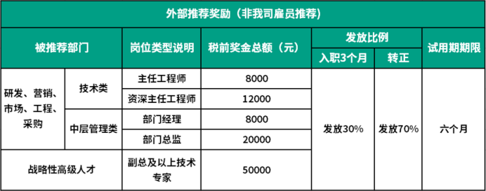 人生就是博(中国游)官方网站