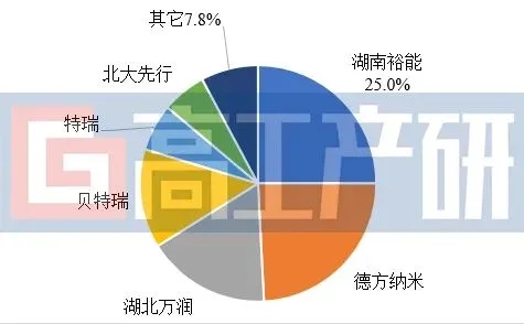 人生就是博(中国游)官方网站